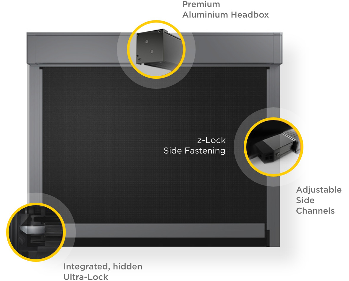 The zipscreen difference design features desktop